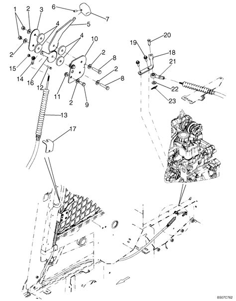 skid steer bush hog gpm requirements|skid steer throttle manual.